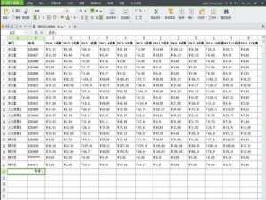 wps表格怎么做数据统计