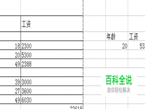 wps表格怎么插入函数计算数据