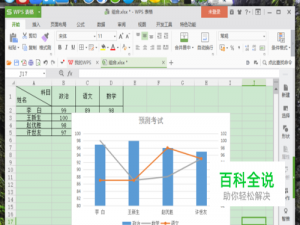 Wps表格中组合图表怎么制作