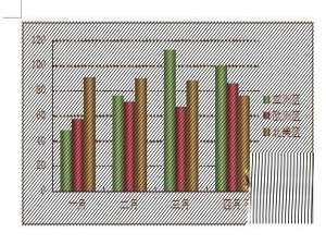 WPS文字制作图表的技巧
