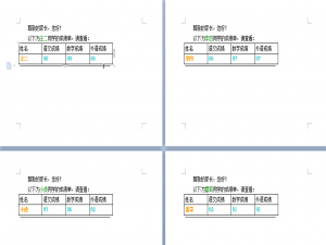 WPS邮件合并功能制作成绩单?