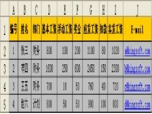 WPS邮件合并功能怎么用