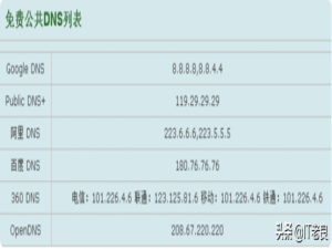 网页打不开是为什么（网站页面打不开怎么回事）