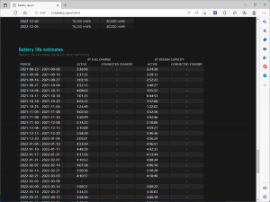 新笔记本电脑如何查看电池使用情况（怎么看笔记本电池健康程度）