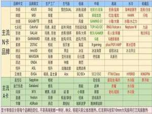 想扩大电脑储存空间怎么办（电脑内存不够用怎么扩大）