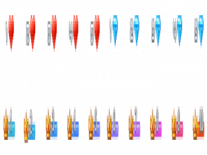 新浪秀场什么是主播等级