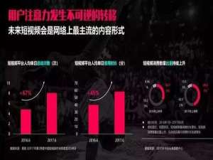 销售怎么加微信通过率大一些（加好友通过率高的话术）