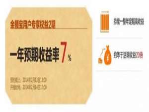 余额宝和余额宝元宵理财哪个收益高?余额宝元宵理财产品和余额宝区别对比