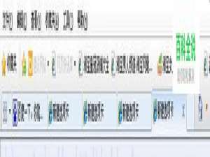 一个ie浏览器打开多个页面经验