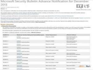 预告Win7/Win8补丁 微软12月新安全通知
