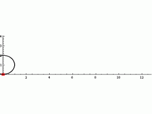 用Mathematica演示圆的各种摆线——内摆线