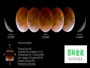 月全食拍摄全攻略