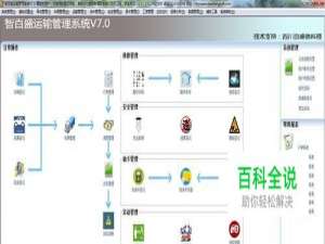 运输管理软件简介