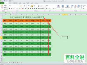 一招教你将当前工作表格式填充到其他工作表相同位置