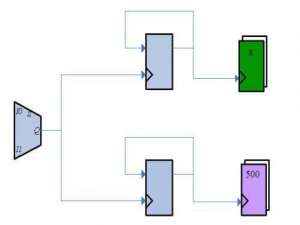 在布线过程中布线工程师如何充分掌控时钟信号