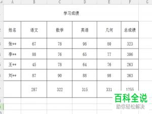 在excel表格中如何插入彩色数据条
