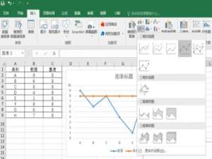 在EXCEL的折线图中如何在Y轴画一条基准线