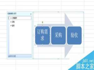 在EXCEL中快速制作简单的流程图