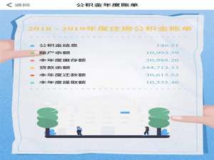 住房公积金明细查询个人账户查询（怎样查询个人公积金余额和明细）