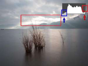 直方图是干什么用的（直方图的好处）