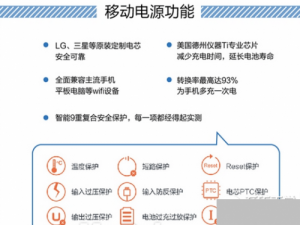紫米4g随身路由器怎么样?紫米4g随身路由器配置介绍