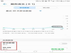 怎么禁止一些手机软件联网/程序联网控制