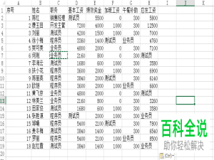怎么在Excel中快速将数字提取出来？