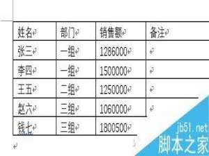 在Word文档中如何对表格中的数据进行排序?