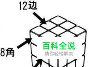 只要7步，就能将任何魔方6面还原