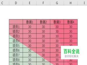 怎样在Excel表格中添加图片背景
