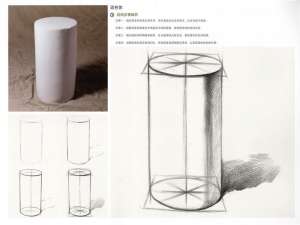 圆柱体草图结构分析图