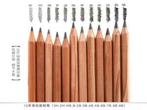 素描铅笔:型号、用途、品牌选择、削笔方法！