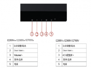 显示器 AOC显示器操作指南