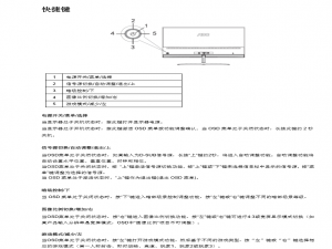 游戏影音 AOC显示器小圆键功能按键使用；