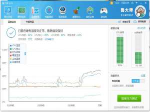 卡顿&温度 主机CPU温度高如何解决