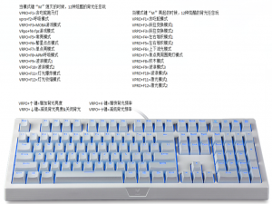 键鼠 雷柏 V510机械键盘