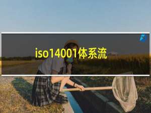 iso14001体系流程