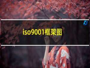 iso9001框架图