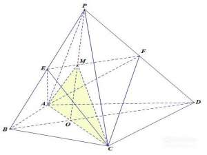 立体几何解题技巧