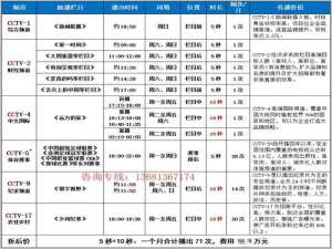 电台投广告多少钱