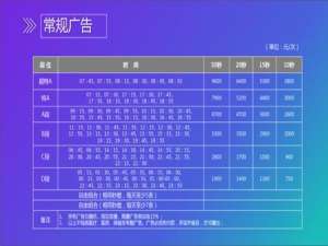 fm音乐电台频道列表北京