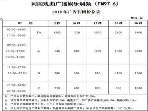 河南fm戏曲广播电台是多少