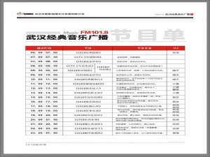 武汉101.8电台节目表