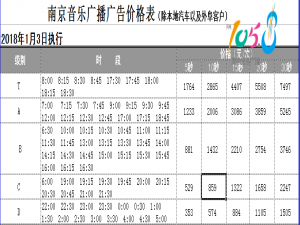 武汉105.8电台节目表
