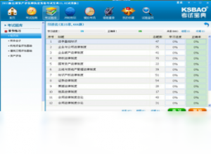 【注册资产评估师执业资格考试宝典】免费注册资产评估师执业资格考试宝典软件下载