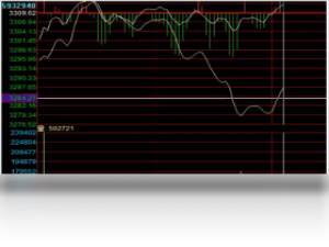 【趋势密码】免费趋势密码软件下载