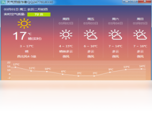 【天气预报】免费天气预报软件下载