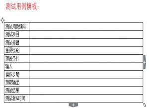 测试用例总结（含模板）