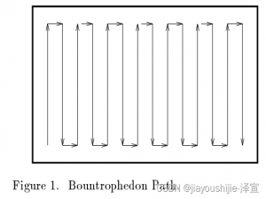 覆盖路径规划经典算法 The Boustrophedon Cellular Decomposition 论文及代码详解_boustrophedon算法
