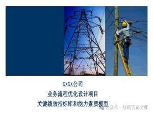 埃森哲-XX公司关键绩效指标库和能力素质模型_绩效 指标库
